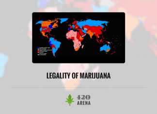 Legality of Marijuana