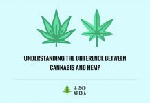 Understanding the Difference Between Cannabis and Hemp