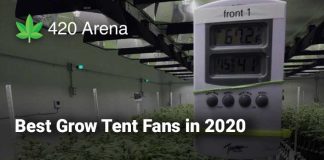 Best Grow Tent Fans in 2020