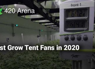 Best Grow Tent Fans in 2020