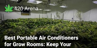 Best Portable Air Conditioners for Grow Rooms Keep Your Grow Rooms Cool!