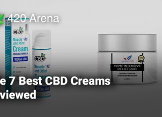 The 7 Best CBD Creams