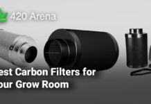 Best Carbon Filters for Your Grow Room